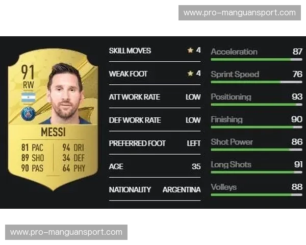 数据FIFA：用数据重塑足球的未来